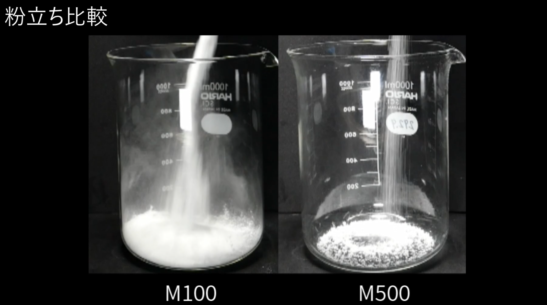 MALTRIN®の通常品と顆粒品の粉立ち比較